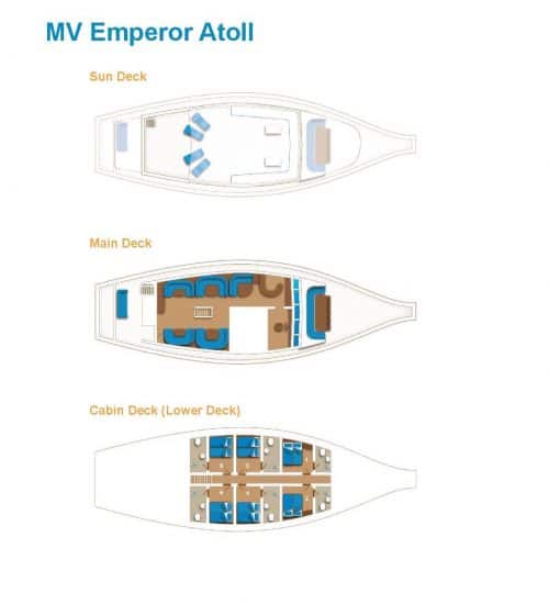 emperor atoll croisiere plongee maldives